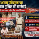 अवैध शराब परिवहन पर कबीरधाम पुलिस की बड़ी कार्रवाई, 90 पौवा देशी शराब सहित तीन आरोपी गिरफ्तार,लोहारा-साइबर थाना की संयुक्त टीम ने की कार्रवाई, 42 हजार से अधिक की मशरूका जप्त…